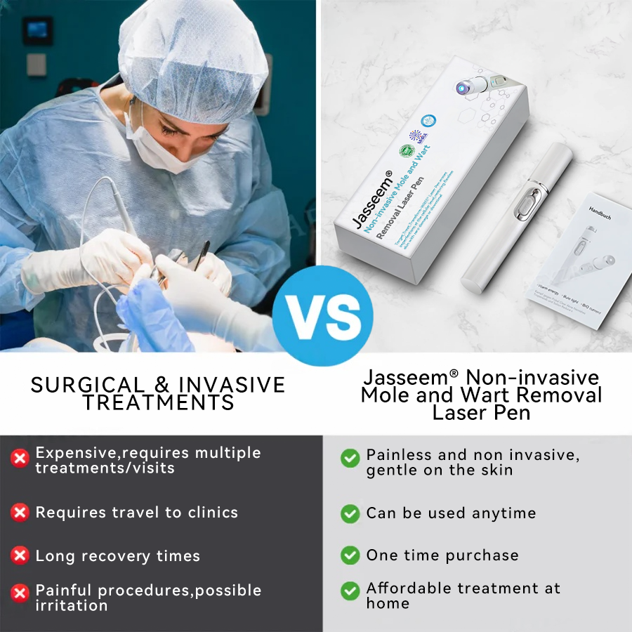 ๐๐๐ฌ๐ฌ๐๐๐ฆยฎ Medical-Grade Laser Pen ๐ (uses COโ laser technology โ effectively removes moles, warts, skin tags, pigmentation spots, and other blemishes)๐ฅ